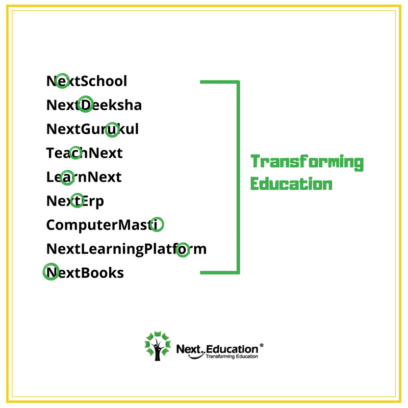 NextEducationIn's tweet photo. Education lies at the very heart of all our endeavours. Every day, we are transforming #education with our diverse range of offerings to the K-12 sector.
#NextEducation #NextSchool #21stCenturySkills #K12 #LearnNext #TeachNext #ELearning #NetflixIndia @NetflixIndia https://t.co/sY8xP9EsWn