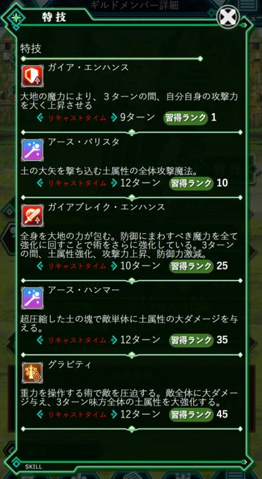 Popular Tweets Of ログ ホライズンsng 9 Whotwi Graphical Twitter Analysis