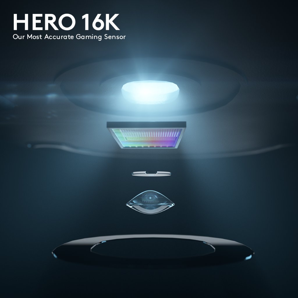 Logitech G na Twitteru: "The HERO 16K Sensor in the G502 HERO ...