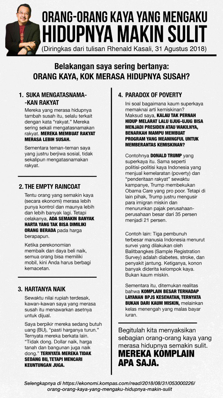 Ghp On Twitter Orang2 Kaya Yg Hidupnya Makin Sulit Blak2 Aja Ya