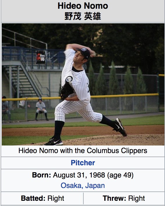Happy Birthday Hideo Nomo! The second best pitcher born on August 31, 1968. 