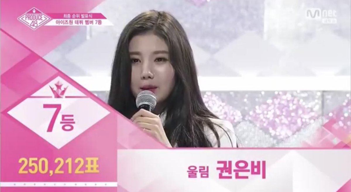 [] Debut Team 7th member ;Woollim | Kwon Eunbi (250,212 votes) #PRODUCE48  #프로듀스48  #プロデュース48