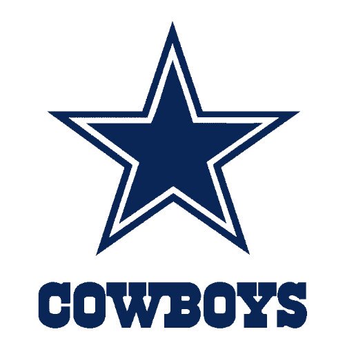 KeyLifeHomes's tweet photo. Now that the pre-season is over; does anyone have any predictions on the Dallas Cowboys 2018 season? I am predicting an 11-5 record with a trip to the playoffs. https://t.co/CYrqsuXUxd