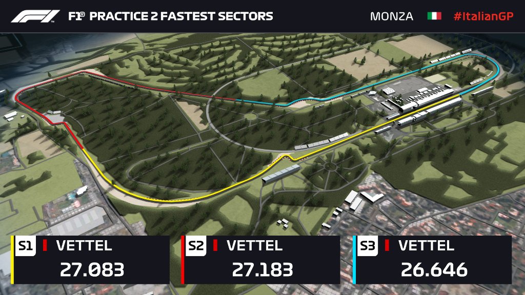 Vettel se mantiene ...