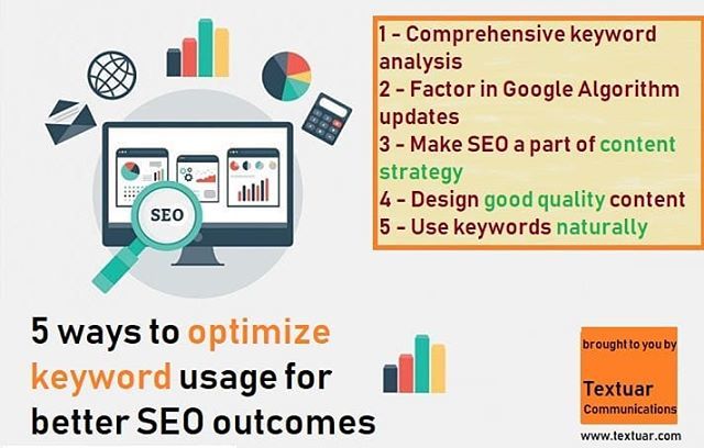 Textuar's tweet photo. Optimize keywords for better SEO outcomes #keywordoptimization #seocontentwriters #seocontent #seo #seocontentwritingservices #seocontentwriting #contentmarketing #digitalmarketing #keywords https://t.co/JIqMSliJ4J https://t.co/2X6xy9AGk0