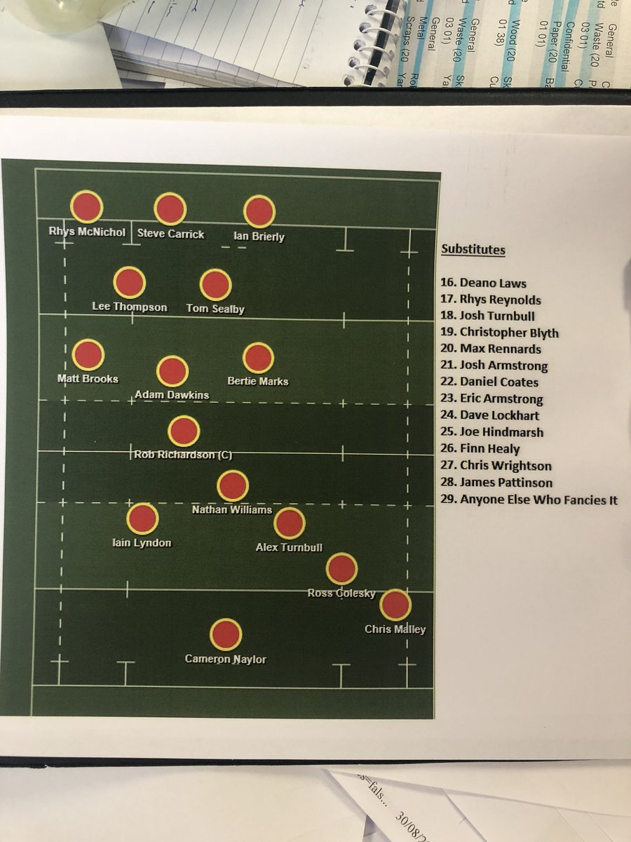 NFCawaydays's tweet photo. I’ve Managed to get a hold of the Team Sheet for the highly anticipated First Game of @RyanNeilMoore and @Coatsey23’s of @NorthernFC’s Wanderers Tenure. Good to see some old Away Day legends return for this special game. #FC #Rugby https://t.co/7QhkE3Dooo