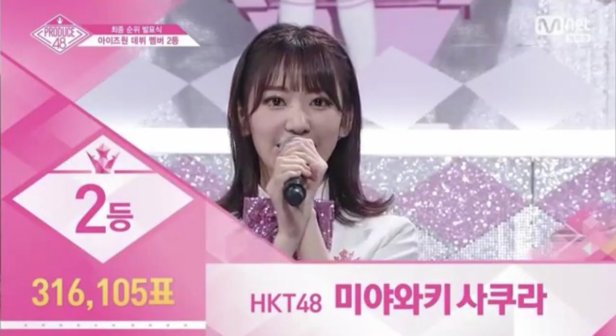 [] Debut Team 2nd member ;HKT48 | Miyawaki Sakura (316,105 votes) #PRODUCE48  #프로듀스48  #プロデュース48