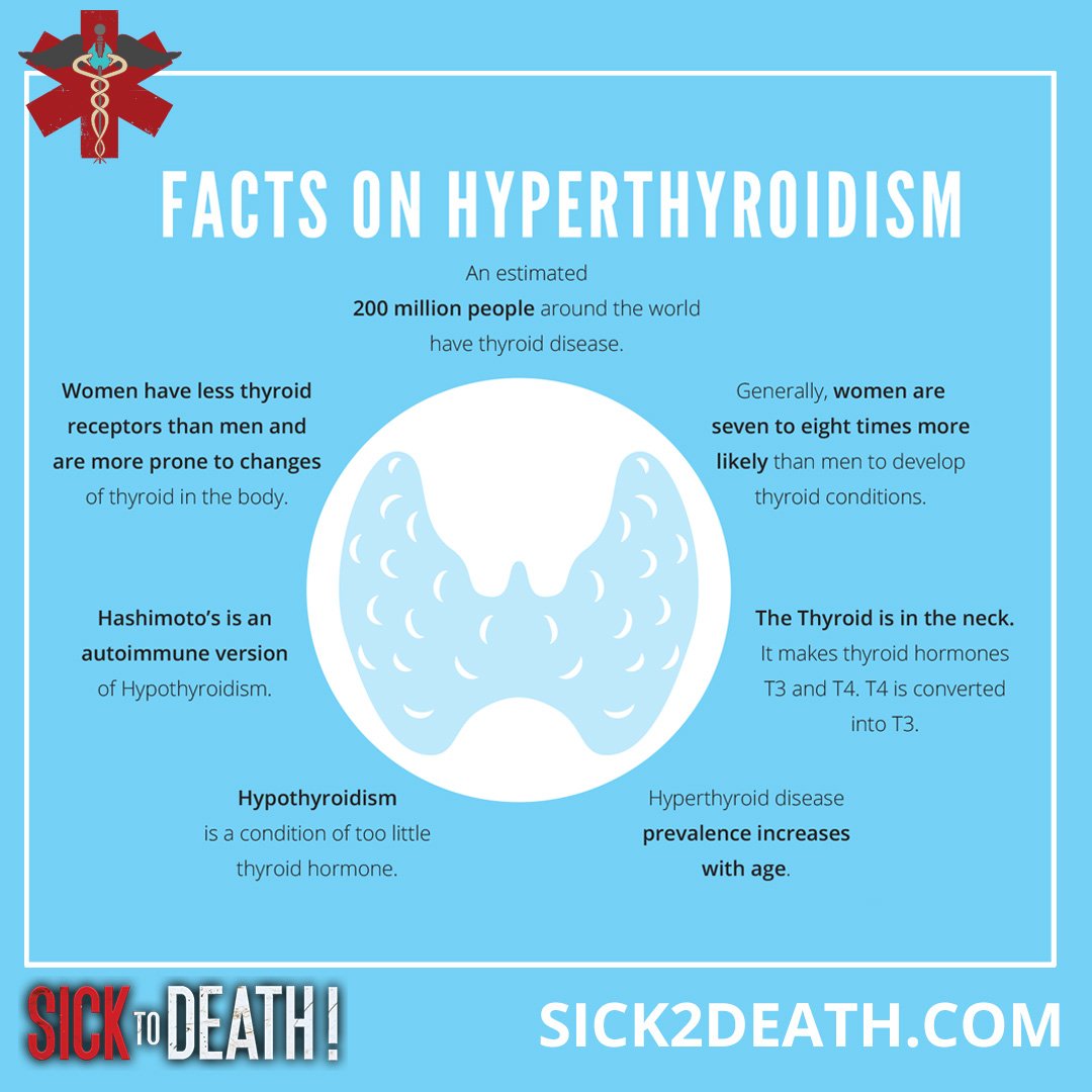 Sick2DeathMovie's tweet photo. In case you needed some facts to share with friends and family over the holiday weekend! https://t.co/hYPOeO2qj1