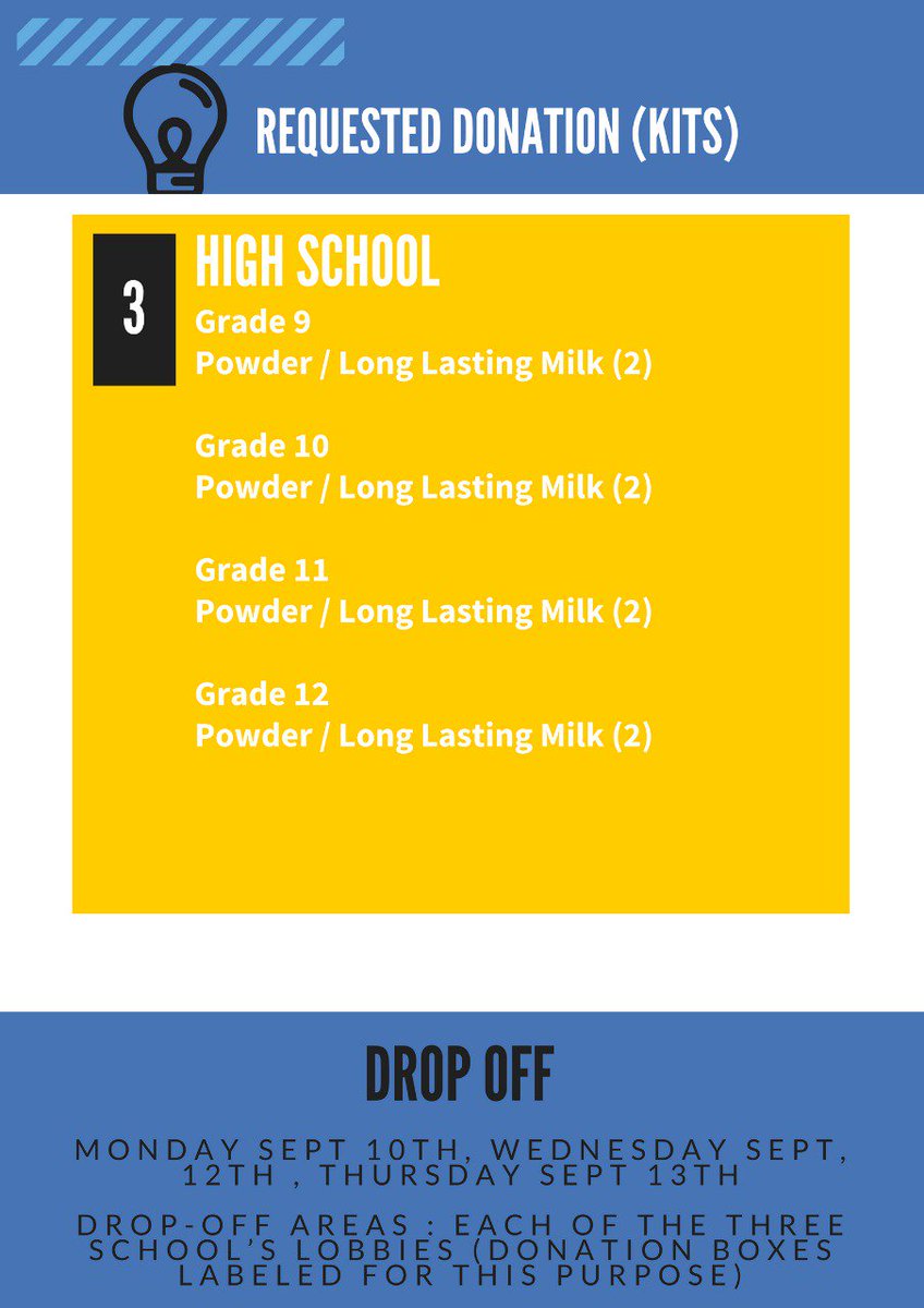 ivipromero's tweet photo. Here is an easy way to support our service learning projects! Bring your donations to us 💕👍 #aelincoln https://t.co/EvrHvUAKCS
