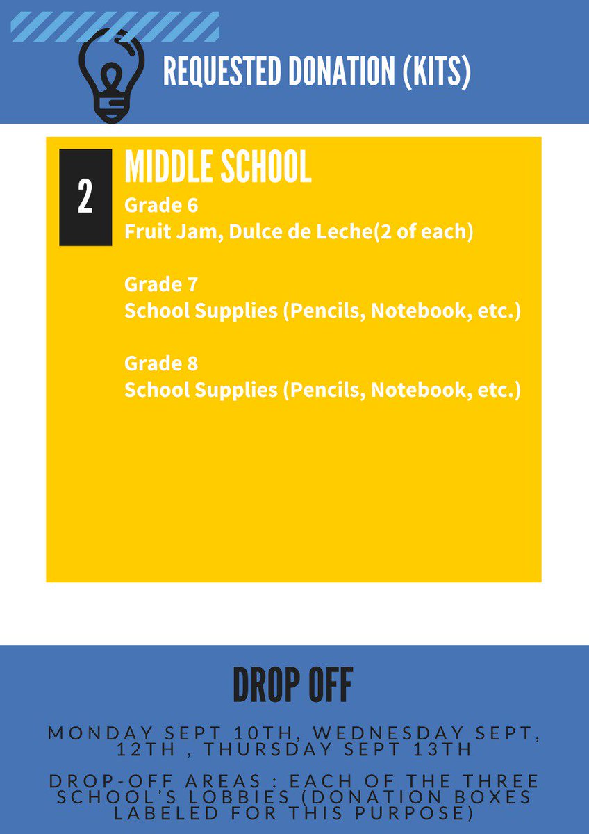 ivipromero's tweet photo. Here is an easy way to support our service learning projects! Bring your donations to us 💕👍 #aelincoln https://t.co/EvrHvUAKCS