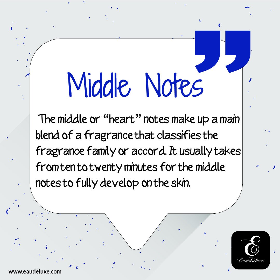 EauDeluxeUSA's tweet image. Ever Wondered what does the #MiddleNotes on your #Perfume bottle mean?

Choose the Best of #beauty and #fragrances of all the Premium Brands at Best Prices!! Check it Out!!

Shop Now: bit.ly/EauDeluxe