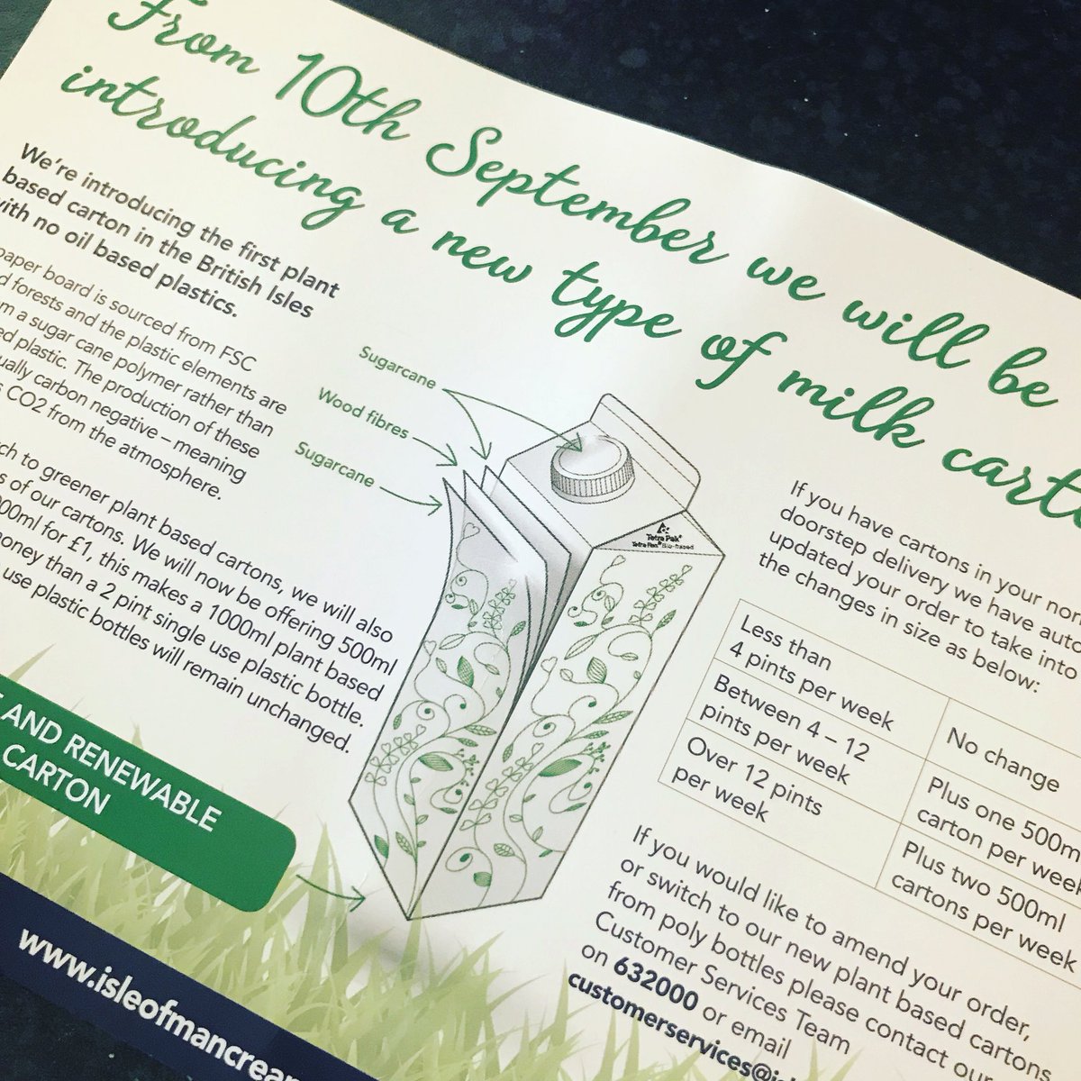 We’ve been absolutely overwhelmed today by the positive response to our plant based cartons. Our doorstep customers got their notification of the changes today and we’ve had so many lovely calls and lots of people switching from plastic to cartons!!! #plantbased #ecopackaging