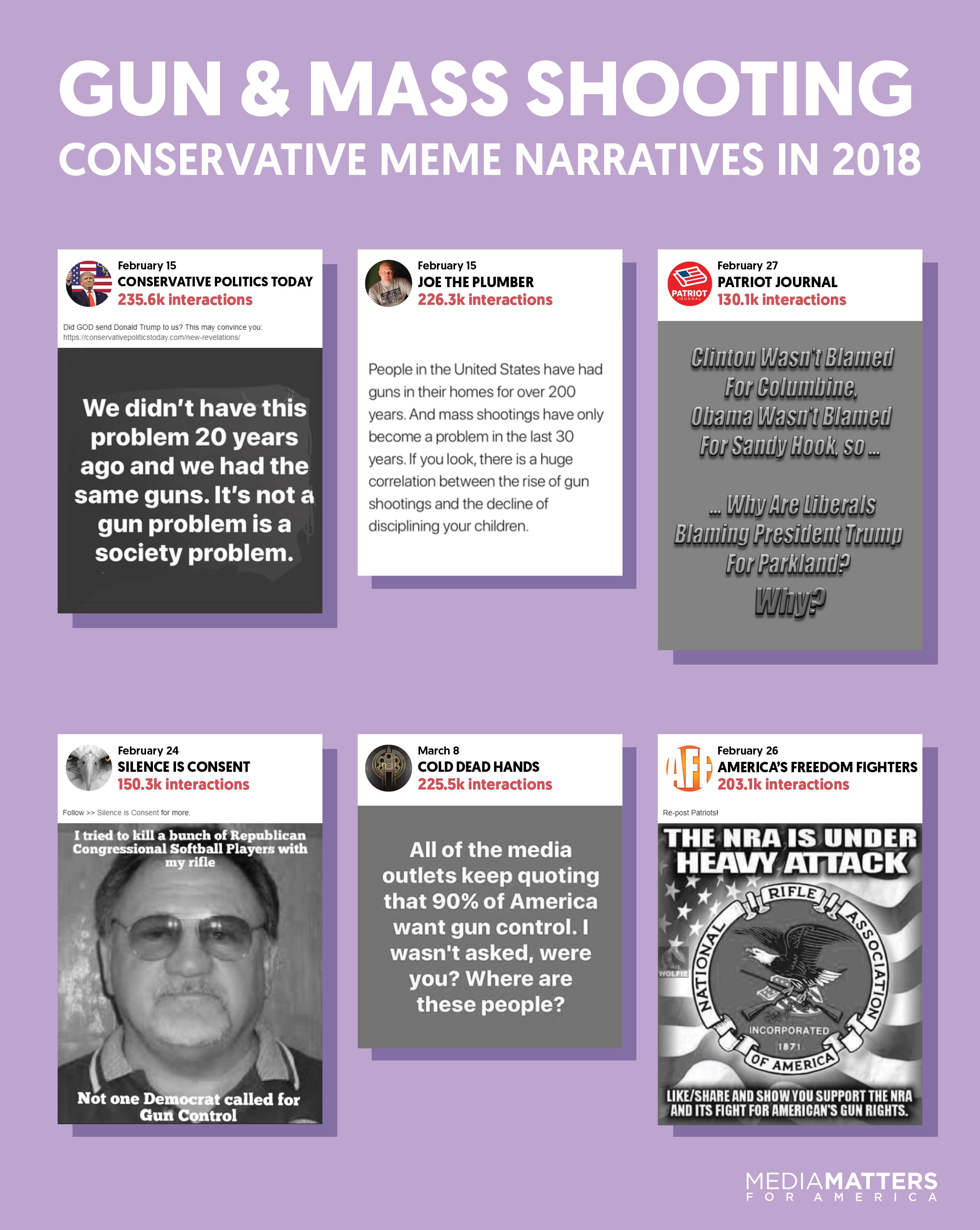 Conservative Memes: A Cultural Phenomenon Explored - 840c05c