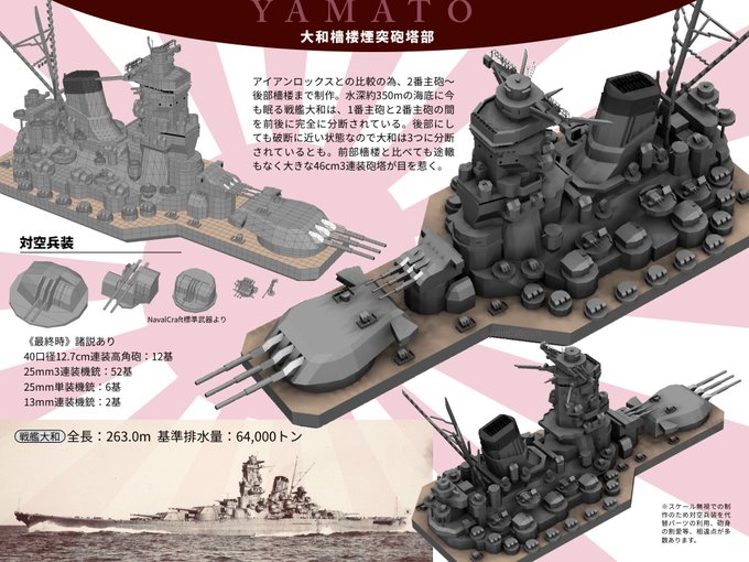 Raisashipbuilding 久々の復帰さん の最近のツイート 11 Whotwi グラフィカルtwitter分析 Raisashipbuilding 久々の復帰さん の最近のツイート 11 Whotwi グラフィカルtwitter分析
