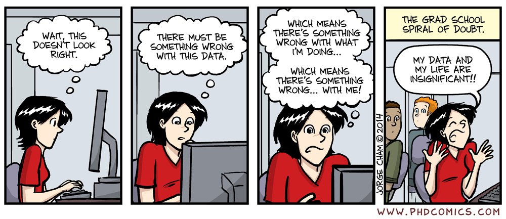 PHD Comics on Twitter: "The Spiral https://t.co/Ge62Cjtmnk https://t.co/pGqIZg24ox" / Twitter