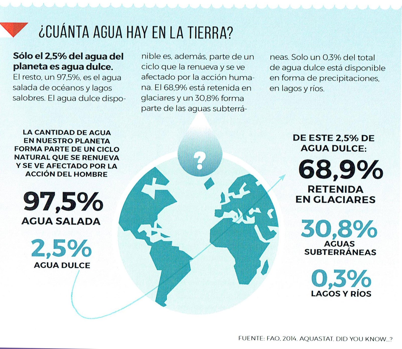 carril Horror Imbécil agua dulce disponible en el objetivo Pino