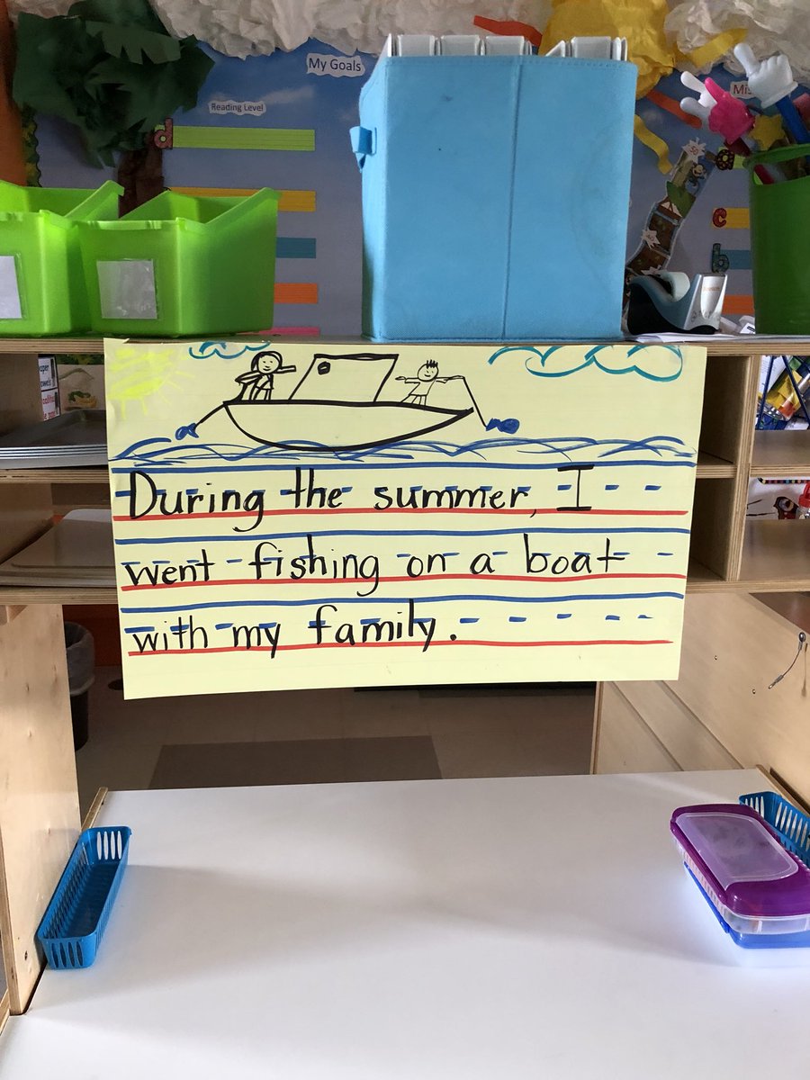 MrsCMontoya's tweet image. Loving all the writing in Kinder and 1st grades! 💙📝 ¡Me encanta lo que Kinder y Primer grado están escribiendo! ❤️📝 @PughRamsHISD @milihenriquez @XoMayaG @HISDMultiPrgms  #PushItToTheNextLevel #ThePughWay