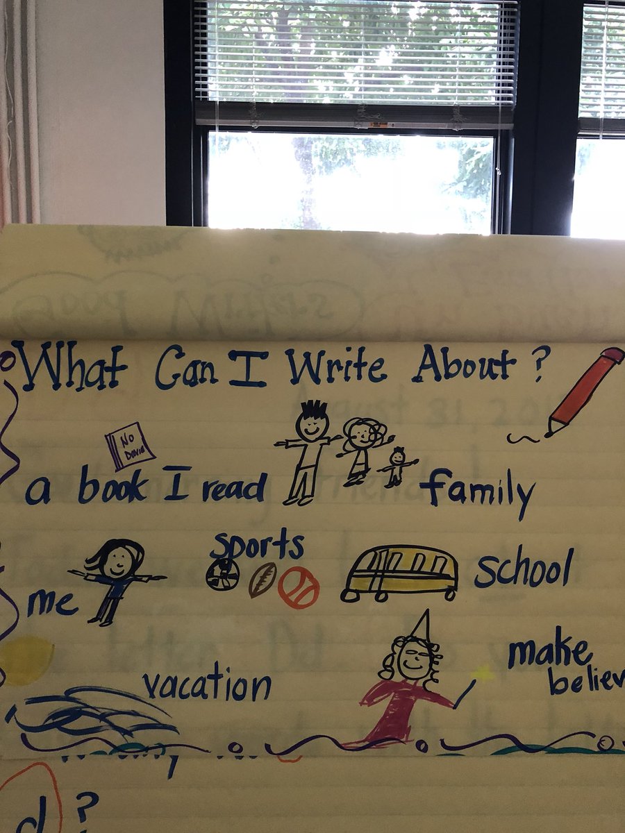 MrsCMontoya's tweet image. Loving all the writing in Kinder and 1st grades! 💙📝 ¡Me encanta lo que Kinder y Primer grado están escribiendo! ❤️📝 @PughRamsHISD @milihenriquez @XoMayaG @HISDMultiPrgms  #PushItToTheNextLevel #ThePughWay