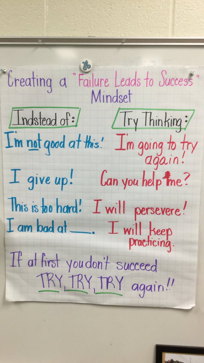 First Focus Friday of the year. Failure Leads to Success #scschat #ilewarriors