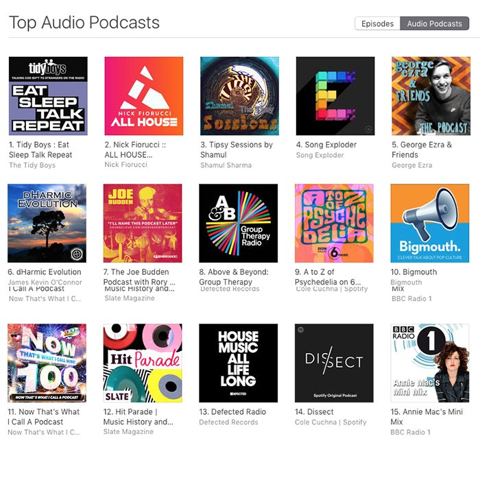 BOOM we did it <a href="/nickjfrost/">Nick Frost</a> - number one podcast in less than 24 hours - thank you for your support - and here is the link if you have not yet heard it - make sure you subscribe. itunes.apple.com/gb/podcast/tid…