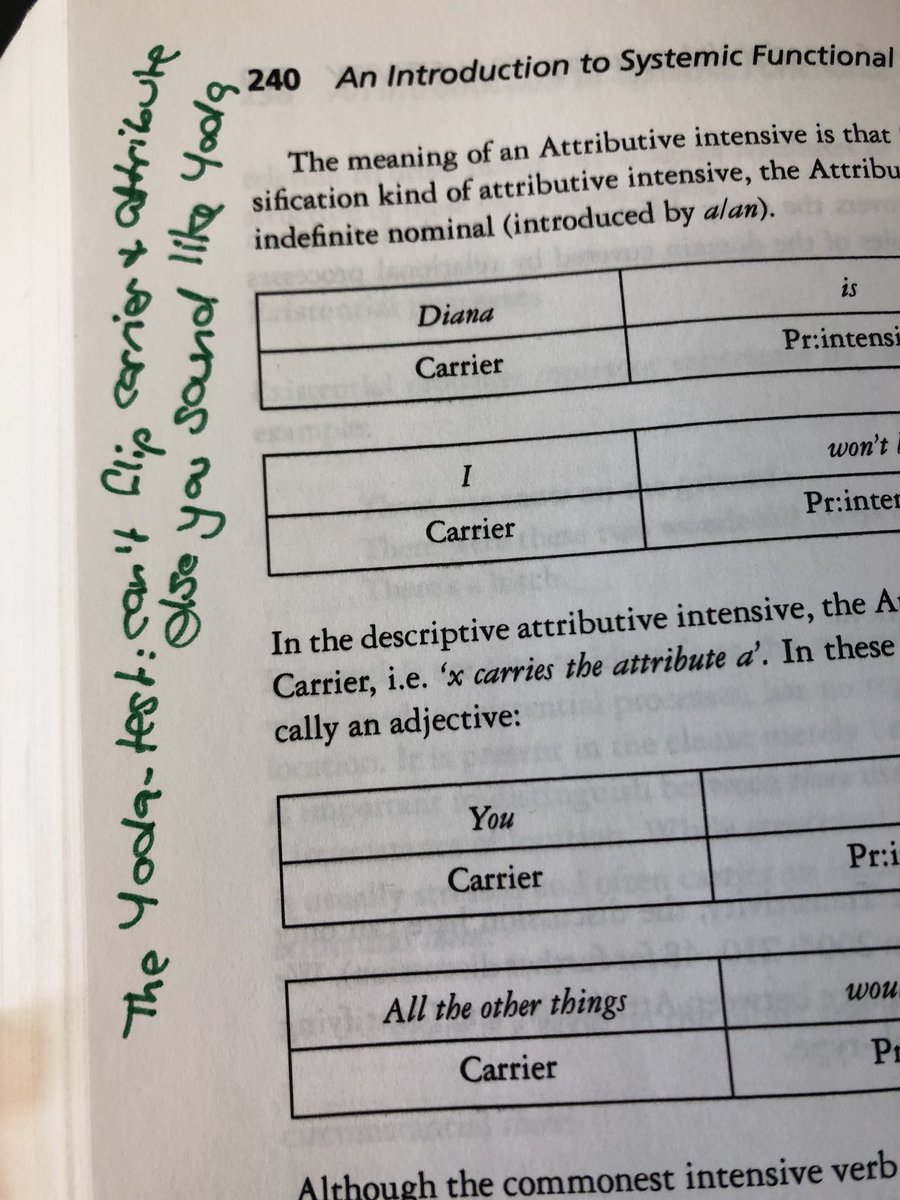 jodiemartinphd's tweet image. A note on relational processes from PhD student Jodie 
#sysfunc