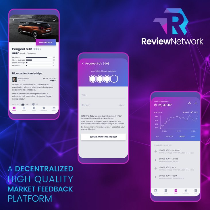 We recently released our ‘User MVP’, and are rapidly approaching the release of our ‘Company MVP’ web app! Check out a live prototype of what the Beta will look like on our website!
review.network