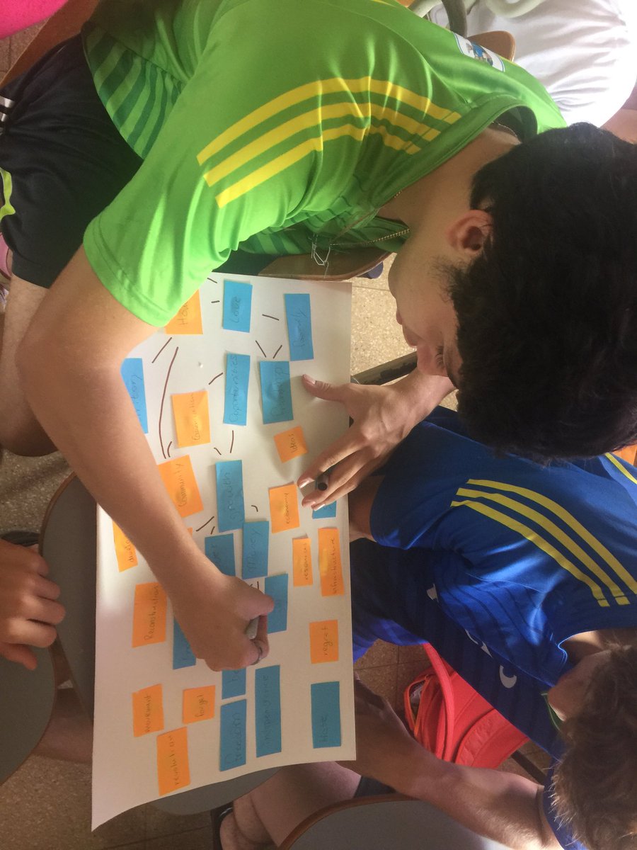 moralamm's tweet image. This is one of the most interesting #thinkingroutines to realize complexity in #historicalstudies. #Generatesortconnectelaborate. #PZC #ProudTeacher #SoyBVS