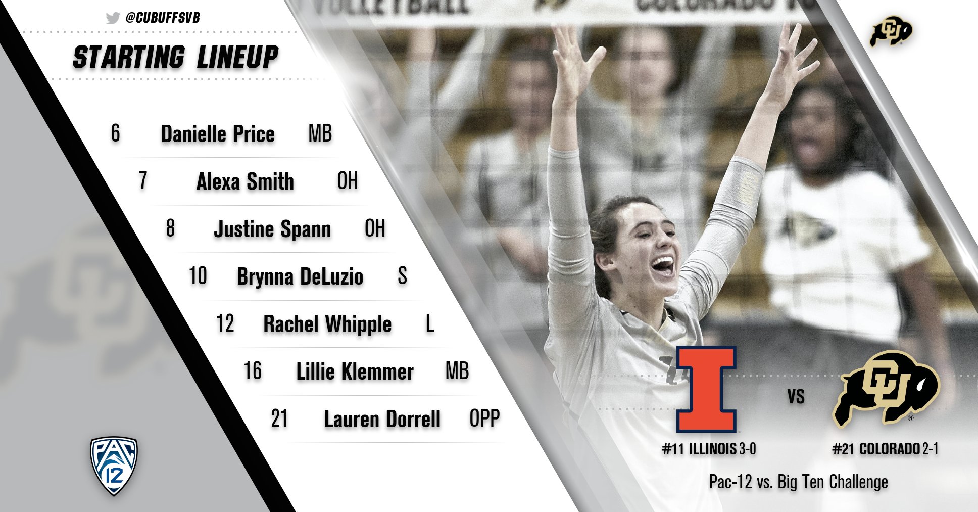Colorado Buffaloes Volleyball on Twitter "The starting lineup for the Buffs tonight! First