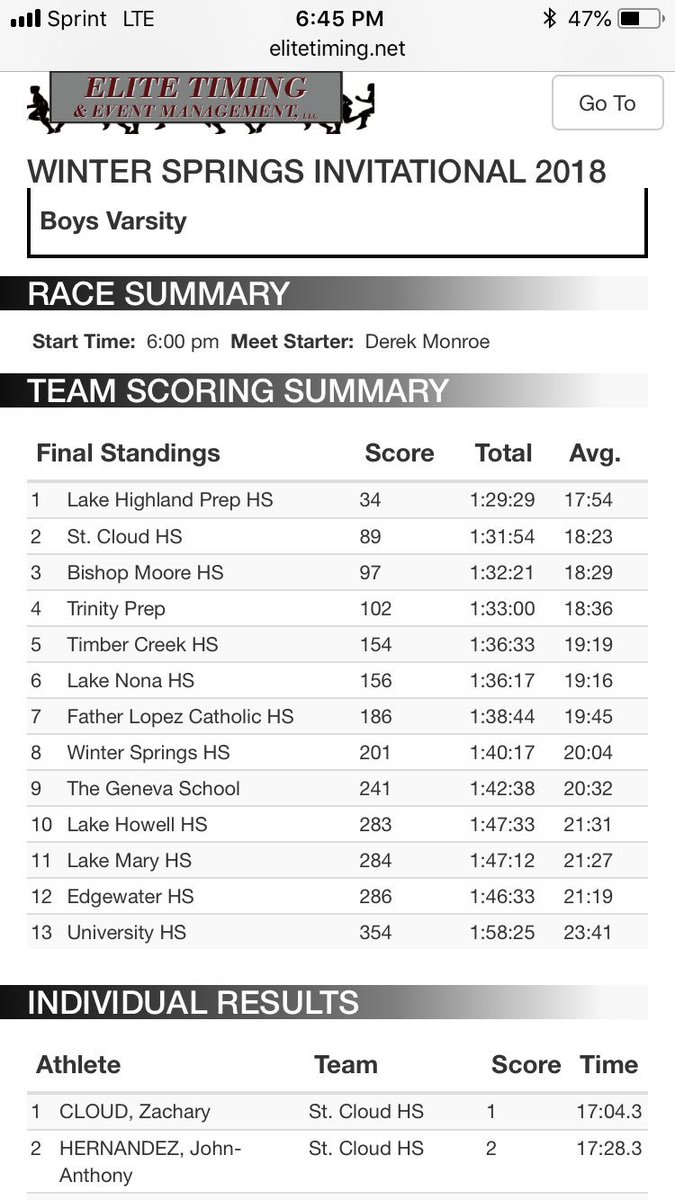 Lake Highland Prep XC tweet media