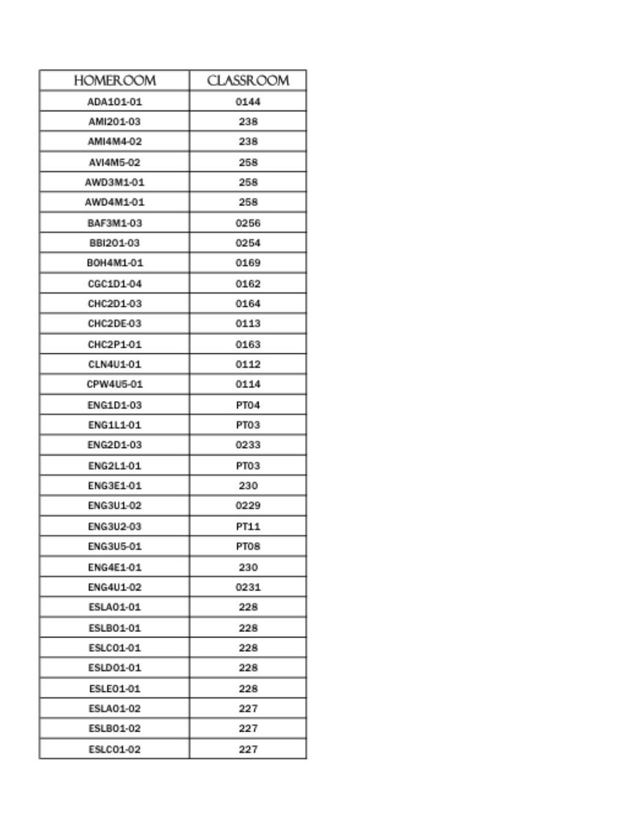 ESCSJPII's tweet photo. Hey panthers hope you are enjoying your long weekend! Here is the list of home room classes arranged by course code! See you all at 10:30am on tuesday! https://t.co/5PLmGyeqff