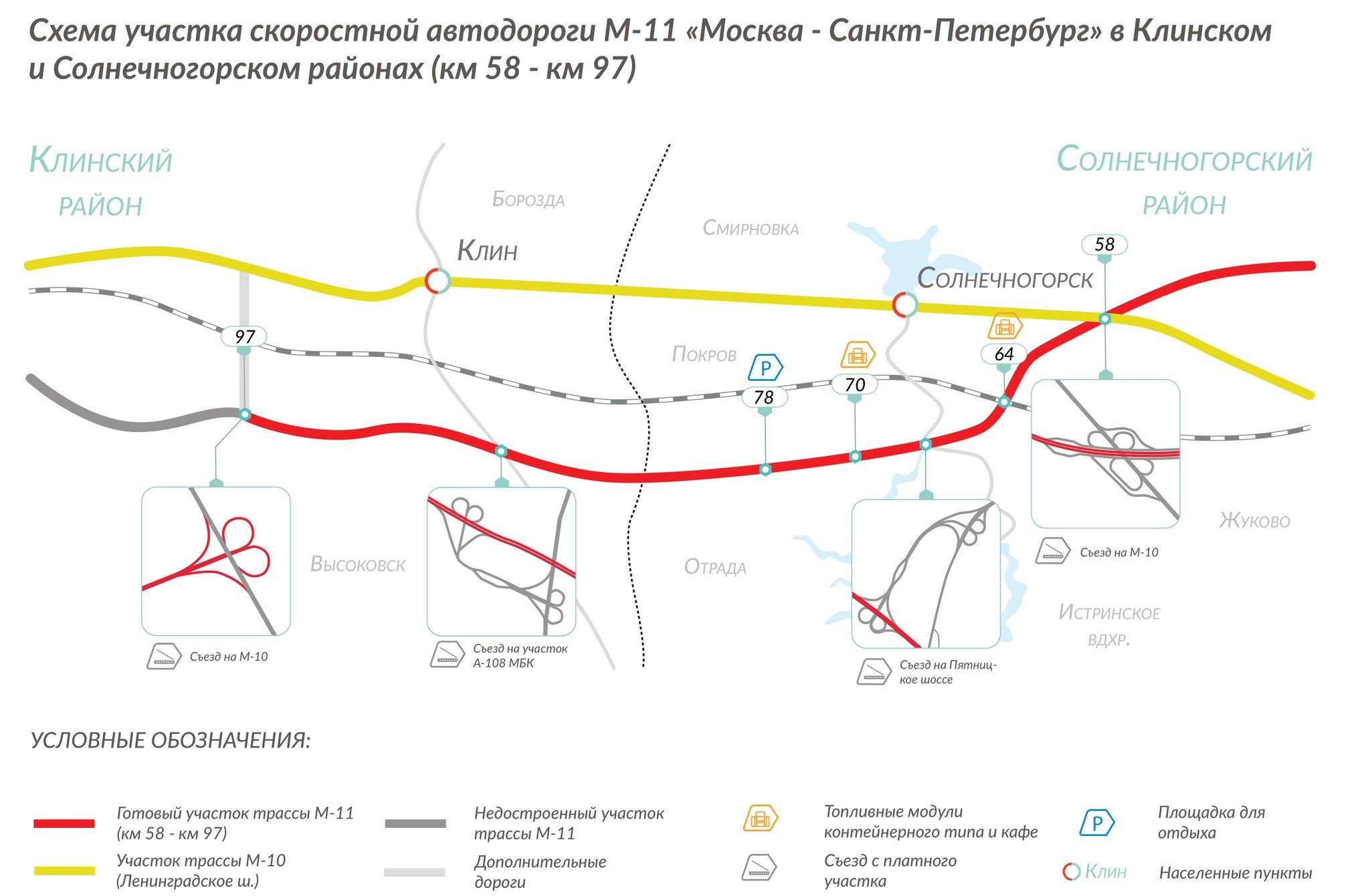 Платная дорога екатеринбург