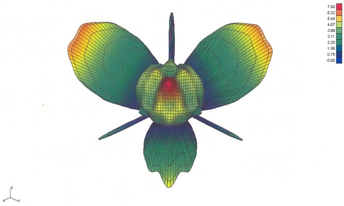 WORKSHOP EM ISAE 2018 Radar signatures will be held on 15th November📅 in Toulouse, France 🇫🇷 The workshop aims to compare results 📈 of electromagnetic simulation code on RCS, Antenna 📡 or EMC test cases for defence and civilian applications ✈🚀  
➡websites.isae-supaero.fr/workshop-em-is…