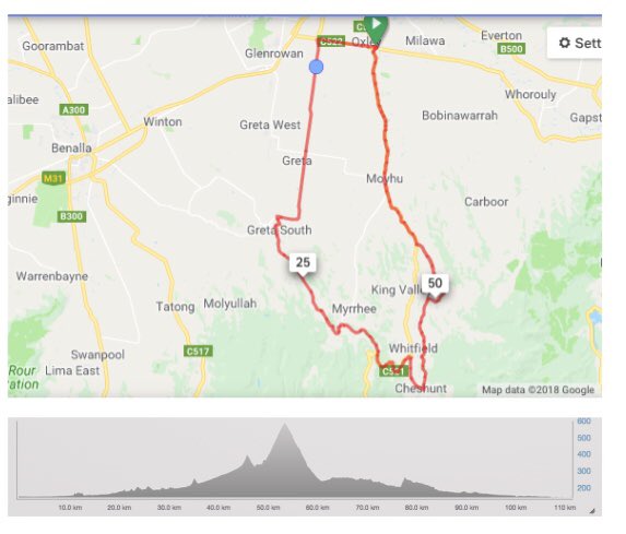 #NRS18 it’s going to be an aggressive stage today. 115km on tap featuring three gravel sections including a 5km Dirt climb that is predicted to cause havoc in the peloton. 
Section 1 - 2.5km
Section 2 - 5km
Section 3 - 9km
