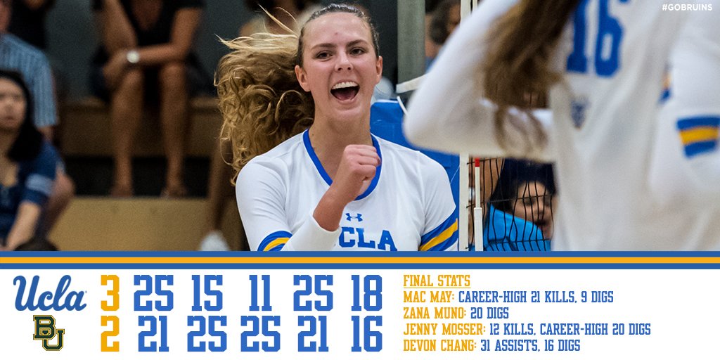 UCLA Women's Volleyball tweet media