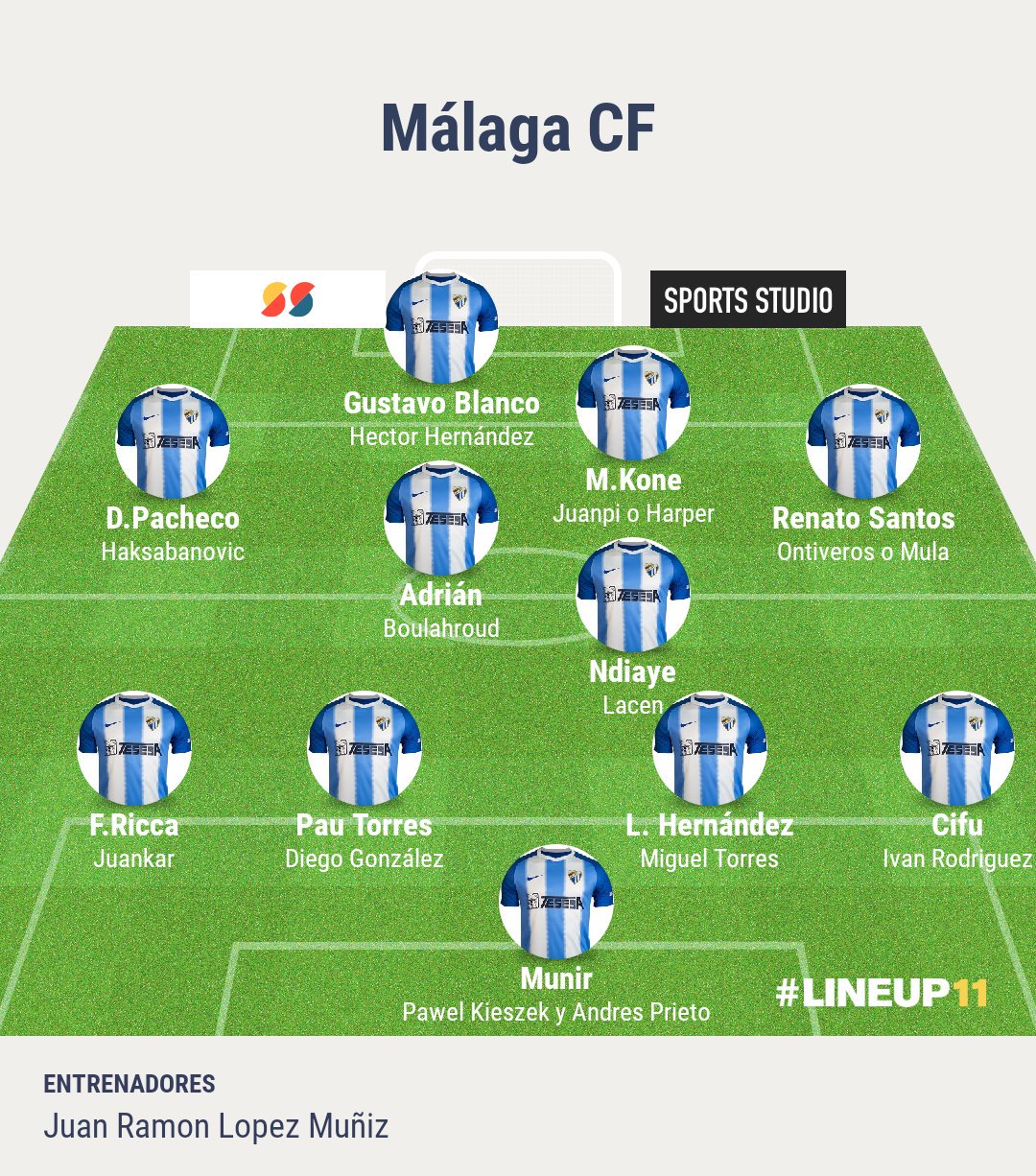 Rumores, altas y bajas Málaga CF 2018/2019 Dl9la77X0AEXNf_