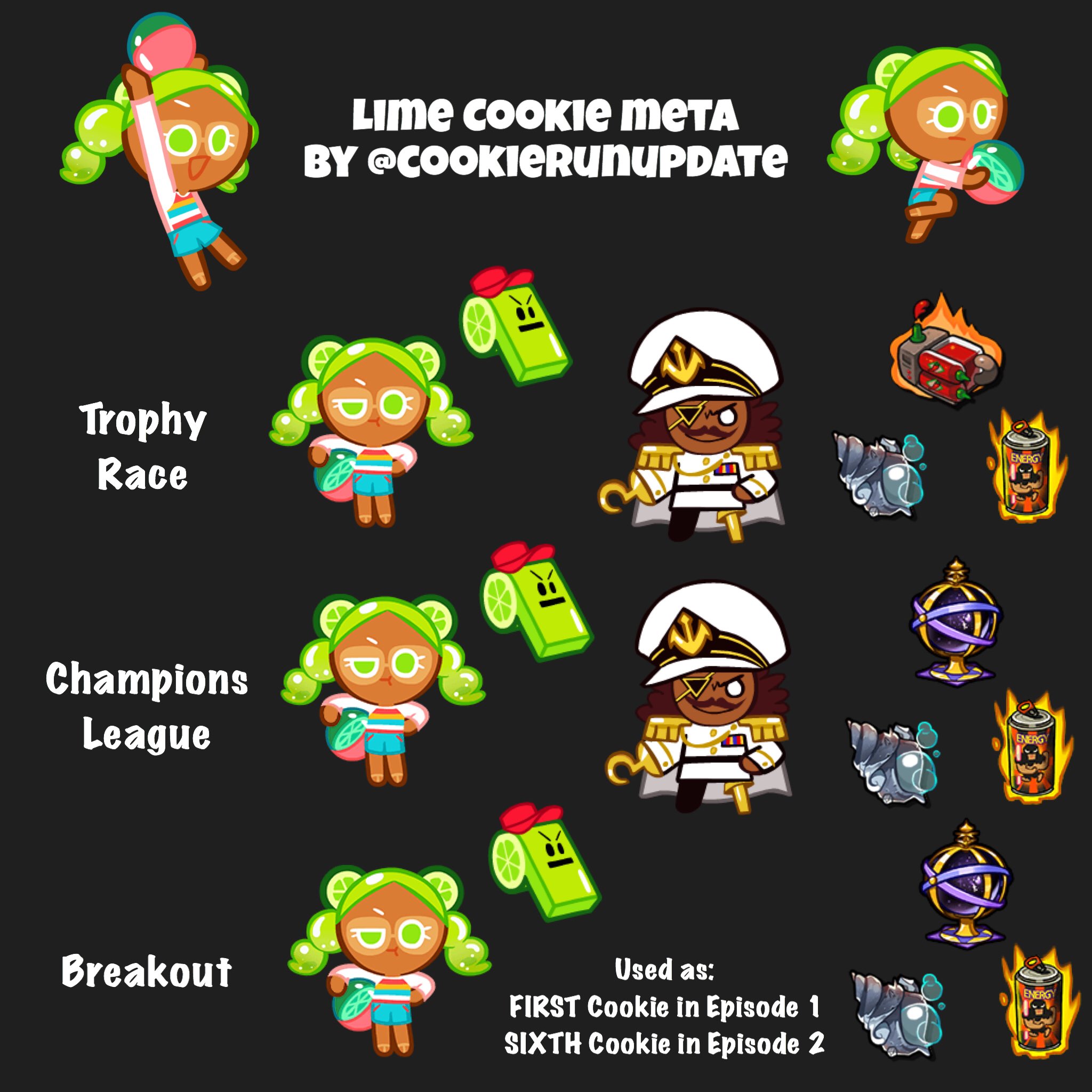 Cookie Run Lime Cookie Recipe With Video The Cake Boutique
