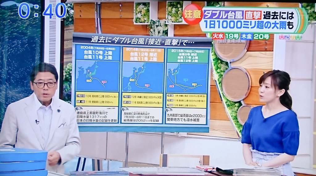 森朗 Hashtag On Twitter