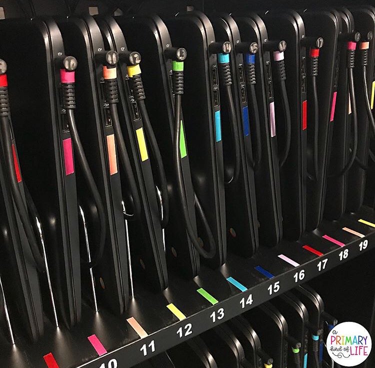 griffinmb5's tweet image. I know a few teachers @LRESLions that will love this! #keepitorganized