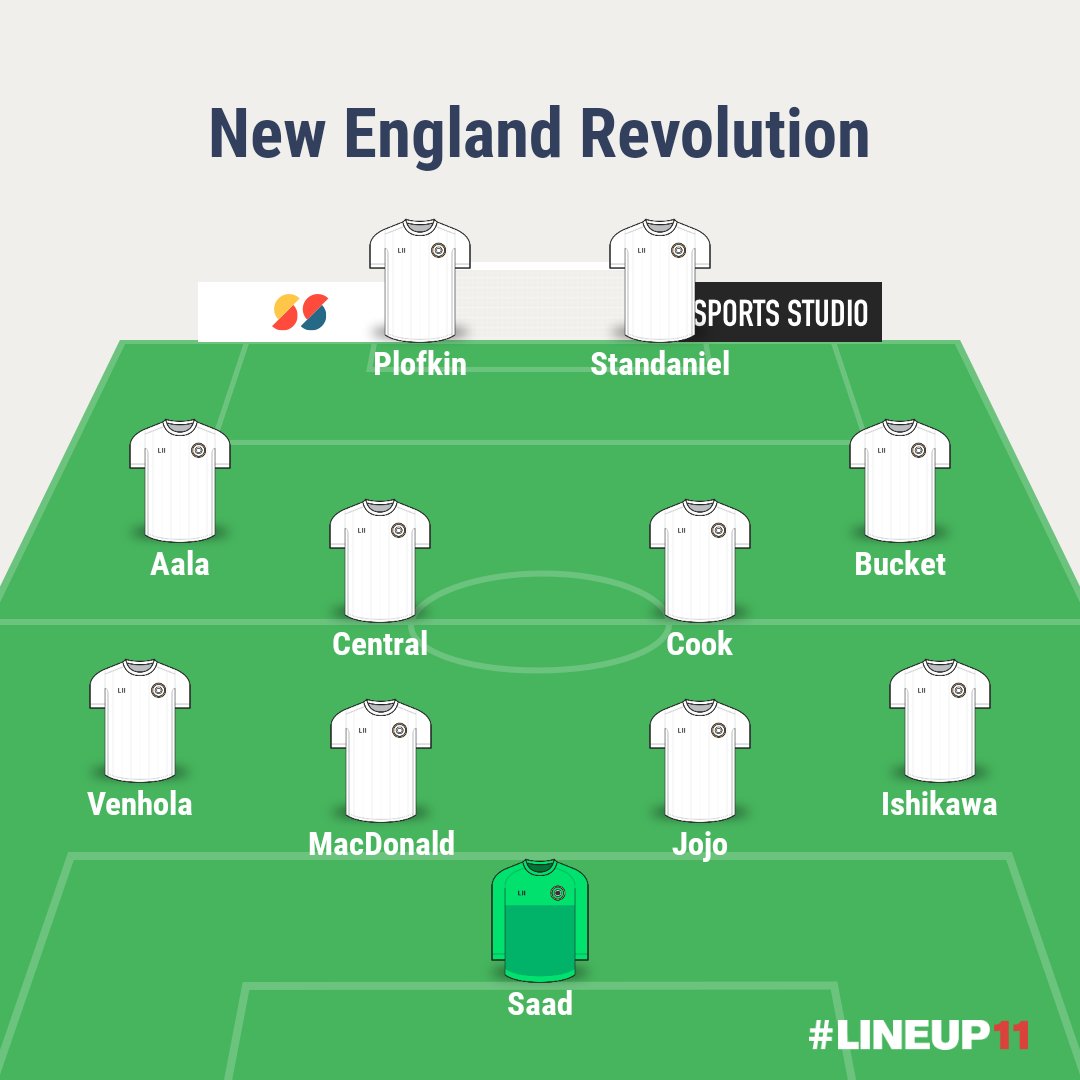 NERevolutionPC's tweet photo. This is the NERevs lineup for todays games! https://t.co/Spf9wsUKZW