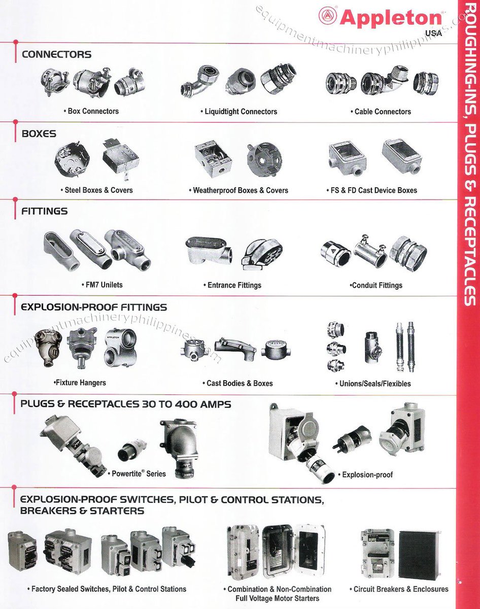 baguiosightings's tweet image. #Floodlighting #IndustrialLighting #ExplosionProofLighting #Connectors #Fittings #Plugs #Receptacles #Switches #CircuitBreakers #Starters
See our products at tinyurl.com/y9rluntw
#Philippines #construction #importer #supplier #manila #cebu #davao #lighting #electrical
