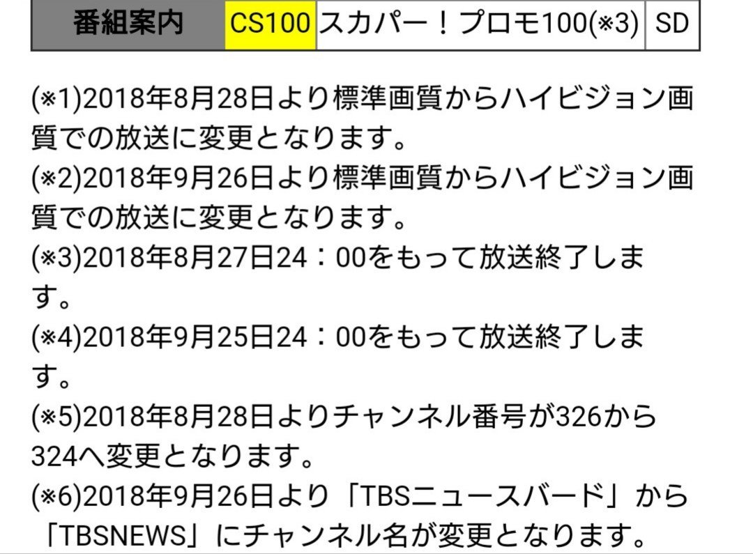 Uzivatel Meg Na Twitteru スカパー のcs日テレプラスの画質 今まで標準画質だったけど8月28日からハイビジョンになるのね ちょうど9月3日にfoi11の再放送がある T Co R5xxqiyqbu Cs日テレプラス フレンズオンアイス11 9 3 月 25 00 第一部 26