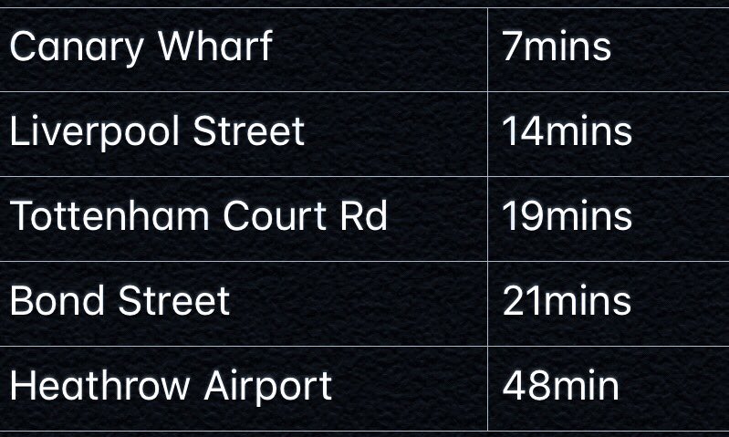 Are you aware of the ridiculously short journey times from #Woolwich when #Crossrail #ElizabethLine opens? Can’t wait! Roll on December 9th!!! (Yes I know #LHR direct won’t be until 2019!) #CanaryWharf #LiverpoolStreet #CBD #TCR #BondStreet #Heathrow #TFL #ThePurpleLine #London