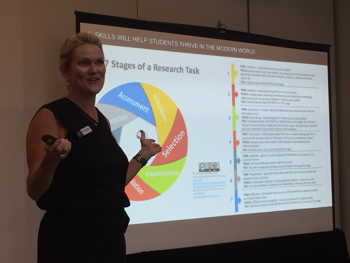 LizGus1's tweet photo. All things next generation libraries— encounters with the unknown, user experience, partnerships, evaluating the role of tech, decentralised libraries and from our friends @tgslibrary the librarian of the future #NGLC18 @viccourtenay https://t.co/h5IPevXief