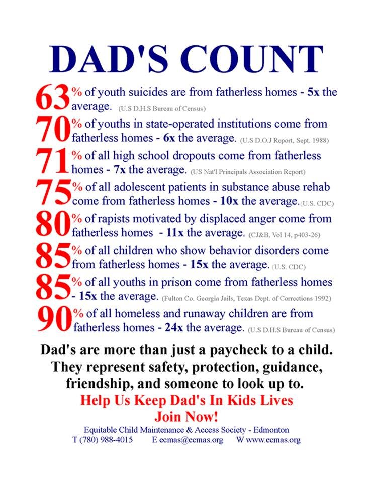 MizWindy's tweet photo. @GetMySonBack1 

Heart Breaking , worldwide phenomenon , Has to stop , #SaveOurChildren https://t.co/fddaX1nv0R