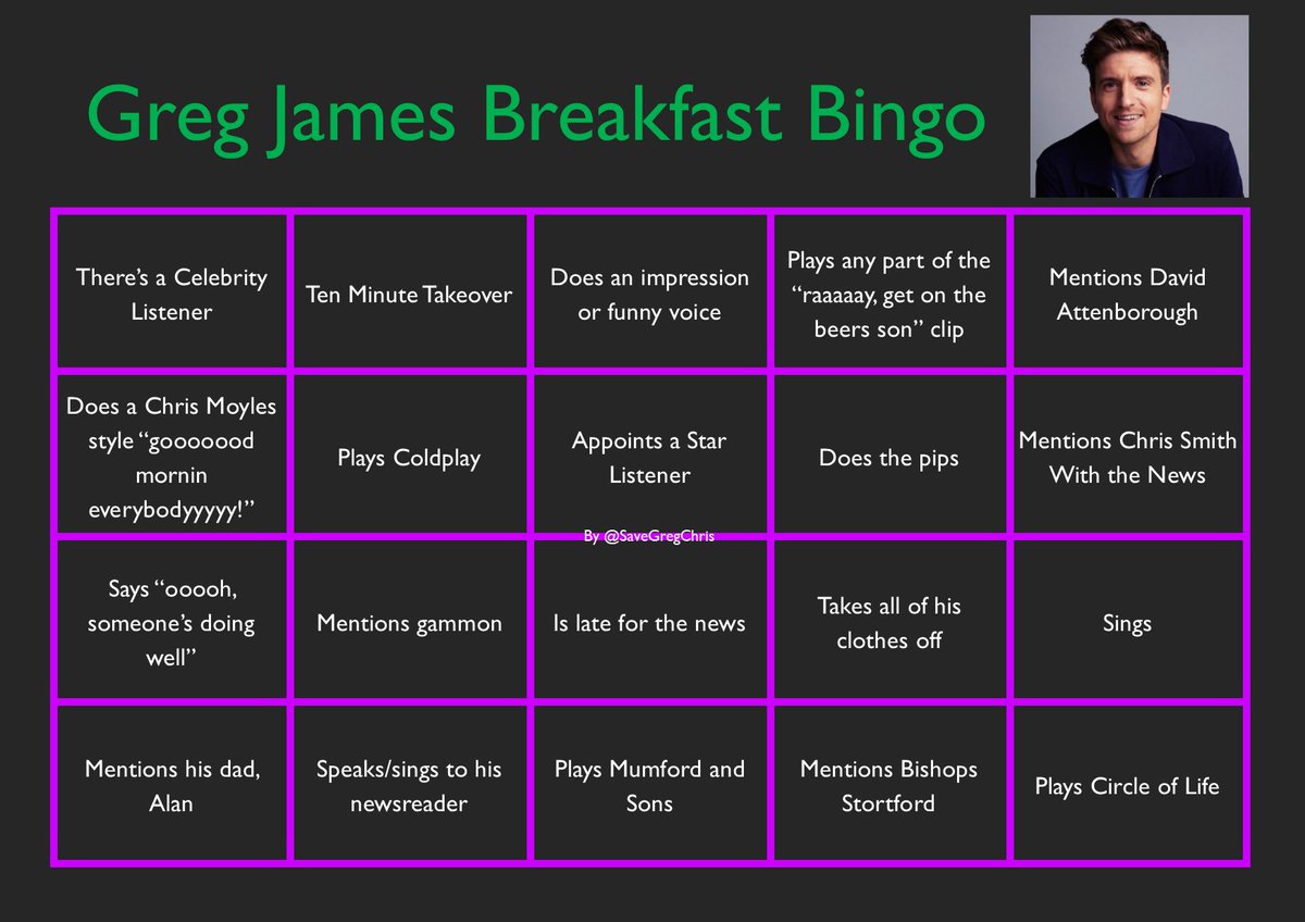 SaveGregChris's tweet image. Everyone ready? Play along using #BreakfastBingo!
