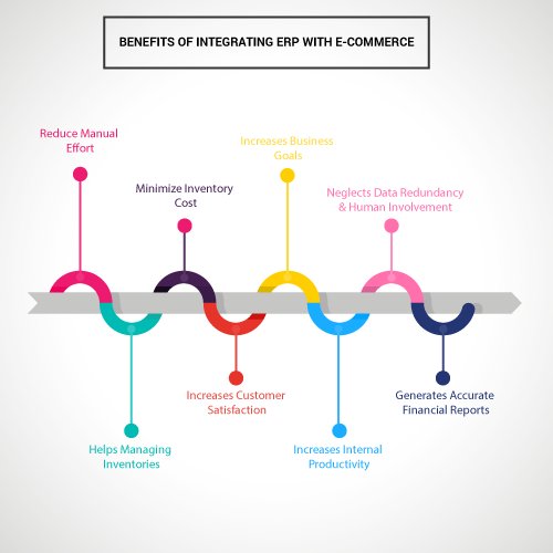 book institutional