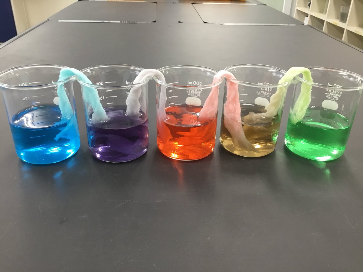 サイエイlab ラボ 今週の園児クラスは 毛細管現象で作るレインボーブリッジの実験でした 顕微鏡でティッシュペーパーを観察すると なんと すき間がたくさん このすき間を通って色水がどんどん移動して行ったんですね サイエイlab櫻井 T Co