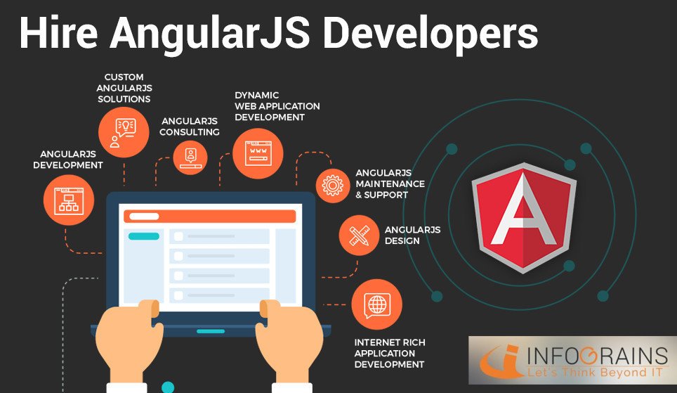 infograinssoft's tweet image. Build flexible, scalable and interactive web designs and applications with our diverse AngularJS services at #InfograinsSoftwareSolution at Affordable Cost .
These are advantages of hiring us -infograins.com/services/angul…
#AngulaJSservices #Angulardevelopmentcompany #infograins