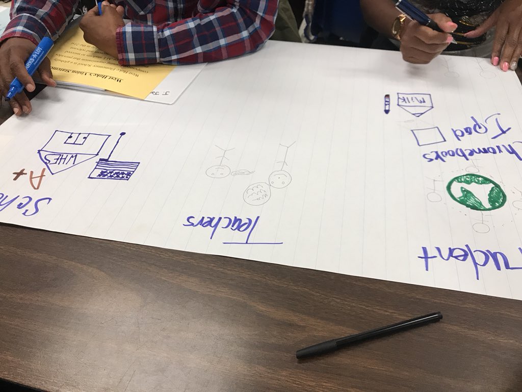 weimer4life's tweet photo. Define our Vision Statement! @Principal0915 @Dolphinville https://t.co/3pqvVrMN5X