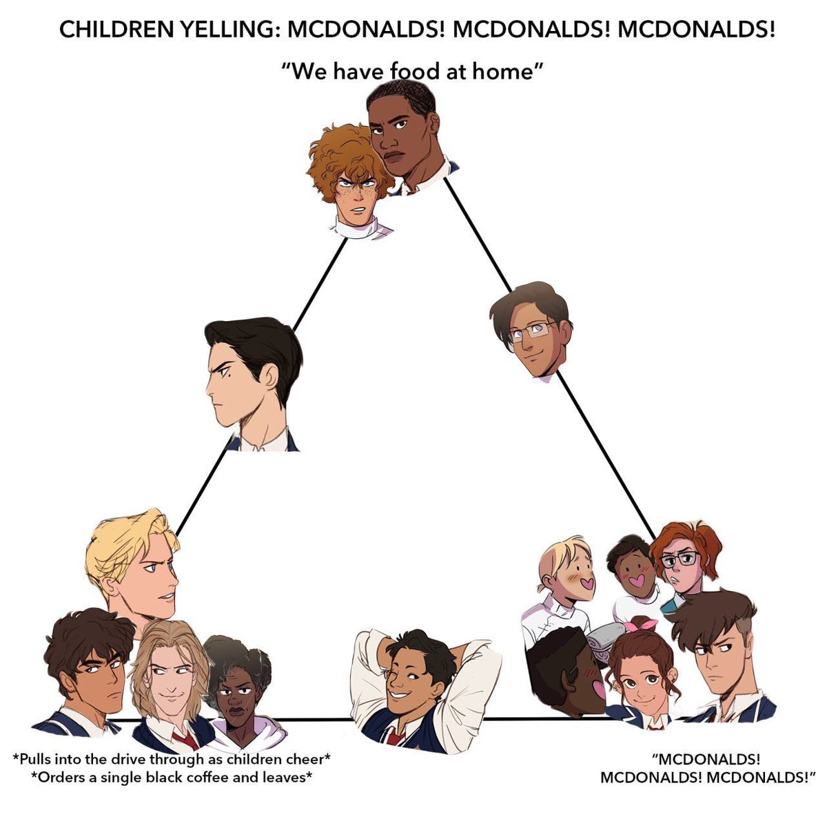 Bons Creations Fencecomic Some Energy Alignment Memes The Bon Gc Have Collected Over Time